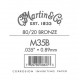 Martin M35B