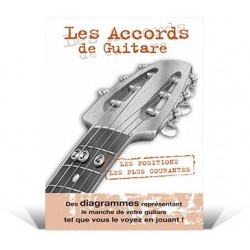 Mini Dictionnaire d'Accords Guitare