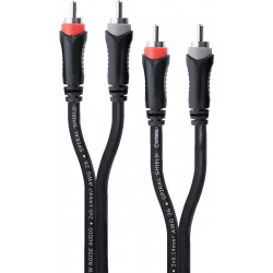 Cordial EU0.5CC RCA