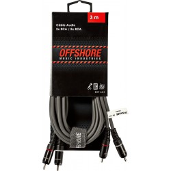 Offshore RCA - RCA